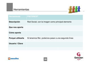 Herramientas

Herramienta         PINTEREST

Descripción         Red Social, con la imagen como principal elemento

Que nos aporta

Cómo aporta

Porqué utilizarla   Si tenemos flikr, podemos pasar a una segunda línea

Usuario / Clave




                                      219
 