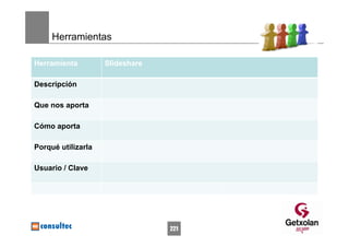 Herramientas

Herramienta         Slideshare

Descripción

Que nos aporta

Cómo aporta

Porqué utilizarla

Usuario / Clave




                                 221
 