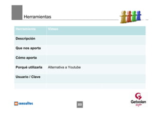 Herramientas

Herramienta         Vimeo

Descripción

Que nos aporta

Cómo aporta

Porqué utilizarla   Alternativa a Youtube

Usuario / Clave




                                       222
 