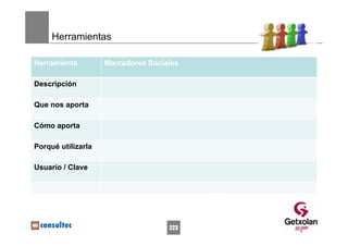 Herramientas

Herramienta         Marcadores Sociales

Descripción

Que nos aporta

Cómo aporta

Porqué utilizarla

Usuario / Clave




                                    223
 