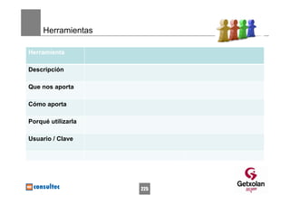 Herramientas

Herramienta

Descripción

Que nos aporta

Cómo aporta

Porqué utilizarla

Usuario / Clave




                    225
 
