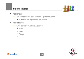 Informe Básico

•   Acciones
    •   Qué hemos hecho esta semana / quincena / mes
         • ELEMENTO, Aportación por medio
•   Resultados
    •   Punto de inicio / Valores Actuales
         • WEB
         • Blog
         • Redes
         •




                                       229
 