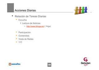 Acciones Diarias

•   Relación de Tareas Diarias
    •   Escucha
         • Lectura de Noticias
              • http://www.bhoga.es/ ( Yoga)


    •   Participación
    •   Contenidos
    •   Visita de Redes
    •   ???




                                        236
 