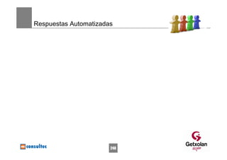 Respuestas Automatizadas




                       248
 