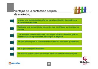 Ventajas de la confección del plan
de marketing
  Impone una metodología uniforme para la definición de objetivos y
  acciones comerciales

  Establece una secuencia de ejecución que contribuye a minimizar los
  errores

  Los recursos pueden utilizarse con mayor eficacia, debido a que se
  coordinarán las operaciones para lograr el objetivo

  Se fijan plazos para el cumplimiento de tareas, funciones y objetivos


  Se asignan responsabilidades

  Se realizan correcciones cuando se detectan desviaciones del plan




                                    29
 