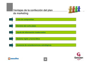 Ventajas de la confección del plan
de marketing

  Falta de compromiso


  Dominio del corto plazo


  Inputs de información inadecuados


  Sistema rígido y burocrático


  Ausencia de consideraciones estratégicas




                                  30
 