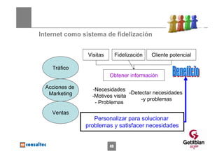 Internet como sistema de fidelización


                Visitas        Fidelización   Cliente potencial

    Tráfico
                          Obtener información

  Acciones de     -Necesidades
   Marketing                      -Detectar necesidades
                  -Motivos visita
                                       -y problemas
                   - Problemas
    Ventas
                   Personalizar para solucionar
                problemas y satisfacer necesidades

                                                                  49
                          49
 