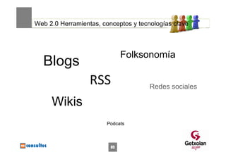 Web 2.0 Herramientas, conceptos y tecnologías clave



                              Folksonomía
  Blogs
                  RSS                 Redes sociales

     Wikis
                       Podcats



                         85
 
