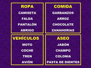 ROPA         COMIDA
 CAMISETA     GARBANZOS
   FALDA         ARROZ
 PANTALÓN     CHOCOLATE
  ABRIGO      ZANAHORIAS

VEHÍCULOS       ASEO
   MOTO          JABÓN
  COCHE         CHAMPÚ
   TREN         COLONIA
   AVIÓN    PASTA DE DIENTES
 
