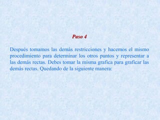 Paso 4
Después tomamos las demás restricciones y hacemos el mismo
procedimiento para determinar los otros puntos y representar a
las demás rectas. Debes tomar la misma grafica para graficar las
demás rectas. Quedando de la siguiente manera:
 