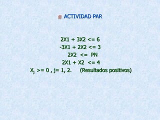  ACTIVIDAD PAR
2X1 + 3X2 <= 6
-3X1 + 2X2 <= 3
2X2 <= PN
2X1 + X2 <= 4
Xj >= 0 , j= 1, 2. (Resultados positivos)
 