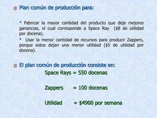 Plan común de producción para:
* Fabricar la mayor cantidad del producto que deje mejores
ganancias, el cual corresponde a Space Ray ($8 de utilidad
por docena).
* Usar la menor cantidad de recursos para producir Zappers,
porque estos dejan una menor utilidad ($5 de utilidad por
docena).
 El plan común de producción consiste en:
Space Rays = 550 docenas
Zappers = 100 docenas
Utilidad = $4900 por semana
 
