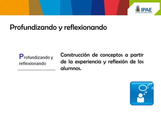 Profundizando y reflexionando


               Construcción de conceptos a partir
               de la experiencia y reflexión de los
               alumnos.
 