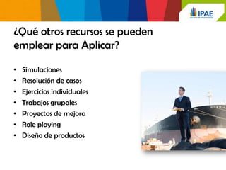 ¿Qué otros recursos se pueden
emplear para Aplicar?

•   Simulaciones
•   Resolución de casos
•   Ejercicios individuales
•   Trabajos grupales
•   Proyectos de mejora
•   Role playing
•   Diseño de productos
 