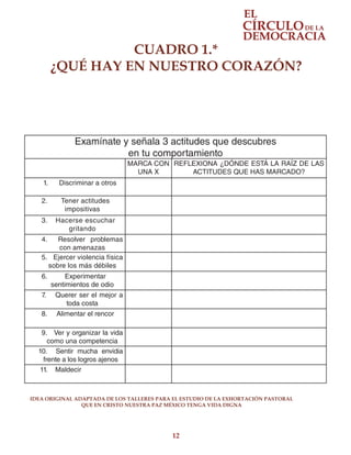 12
CUADRO 1.*
¿QUÉ HAY EN NUESTRO CORAZÓN?
IDEA ORIGINAL ADAPTADA DE LOS TALLERES PARA EL ESTUDIO DE LA EXHORTACIÓN PASTORAL
QUE EN CRISTO NUESTRA PAZ MÉXICO TENGA VIDA DIGNA
Examínate y señala 3 actitudes que descubres
en tu comportamiento
MARCA CON
UNA X
REFLEXIONA ¿DÓNDE ESTÁ LA RAÍZ DE LAS
ACTITUDES QUE HAS MARCADO?
1.	 Discriminar a otros
2.	 Tener actitudes
impositivas
3.	 Hacerse escuchar
gritando
4.	 Resolver problemas
con amenazas
5.	 Ejercer violencia física
sobre los más débiles
6.	 Experimentar
sentimientos de odio
7.	 Querer ser el mejor a
toda costa
8.	 Alimentar el rencor
9.	 Ver y organizar la vida
como una competencia
10.	 Sentir mucha envidia
frente a los logros ajenos
11.	 Maldecir
 