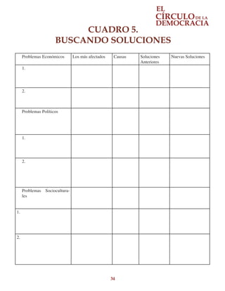 34
CUADRO 5.
BUSCANDO SOLUCIONES
Problemas Económicos Los más afectados Causas Soluciones
Anteriores
Nuevas Soluciones
1.
2.
Problemas Políticos
1.
2.
Problemas Sociocultura-
les
1.
2.
 