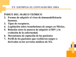 UN  EJEMPLO: EL CONTAGIO DEL SIDA ÍNDICE DEL MARCO TEÓRICO Formas de adquirir el virus de inmunodeficiencia humana. Tipos de receptores. Legislación sobre transfusiones de sangre en México. Relación entre la manera de adquirir el HIV y la evolución de la enfermedad. Mecanismos de captación de los pacientes Perfil de los pacientes que recibieron sangre o derivados en los servicios médicos de XX. 