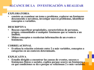 ALCANCE DE LA  INVESTIGACIÓN A REALIZAR  EXPLORATORIA consiste en examinar un tema o problema, explorar un fenómeno desconocido o novedoso, investigar nuevos problemas, identificar conceptos o variables. DESCRIPTIVA Buscan especificar propiedades, características de personas, grupos, comunidades o cualquier fenómeno que se someta a un análisis. Miden conceptos o recolectan información de un evento o fenómeno. CORRELACIONAL Evalúan la relación existente entre 2 o más variables, conceptos o categorías en un contexto determinado.  EXPLICATIVA Estudio dirigido a encontrar las causas de eventos, sucesos o fenómenos físicos o sociales. explica porque ocurre un fenómeno y en qué condiciones se da o porque se relacionan 2 o más variables. 
