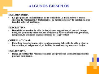 ALGUNOS EJEMPLOS  EXPLORATORIA Lo que piensan los habitantes de la ciudad de La Plata sobre el nuevo sistema de recolección y tratamiento  de residuos secos y la incidencia que trendrá sobre el ambiente. DESCRIPTIVA Describir los modos de vida de los jóvenes argentinos, el uso del tiempo libre, las pautas de consumo, sus actitudes y valores familiares, políticos, religiosos, la situación socioeconómica de  la juventud. CORRELACIONAL Establece las relaciones entre las dimensiones del estilo de vida y el sexo, los estudios, el origen social, el ámbito de residencia y otras variables. EXPLICATIVA Busca encontrar las razones o causas que provocan la desertificación del pastizal pampeano. 