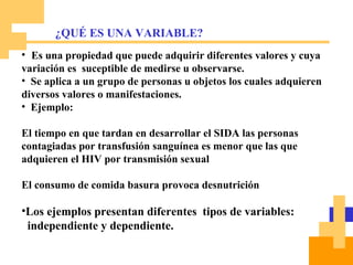 Es una propiedad que puede adquirir diferentes valores y cuya variación es  suceptible de medirse u observarse. Se aplica a un grupo de personas u objetos los cuales adquieren diversos valores o manifestaciones. Ejemplo: El tiempo en que tardan en desarrollar el SIDA las personas contagiadas por transfusión sanguínea es menor que las que adquieren el HIV por transmisión sexual  El consumo de comida basura provoca desnutrición Los ejemplos presentan diferentes  tipos de variables:  independiente y dependiente. ¿QUÉ ES UNA VARIABLE? 