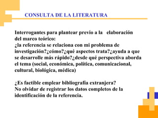 Interrogantes para plantear previo a la  elaboración  del marco teórico: ¿la referencia se relaciona con mi problema de investigación?¿cómo?¿qué aspectos trata?¿ayuda a que se desarrolle más rápido?¿desde qué perspectiva aborda el tema (social, económica, política, comunicacional, cultural, biológica, médica) ¿Es factible emplear bibliografía extranjera? No olvidar de registrar los datos completos de la identificación de la referencia. CONSULTA DE LA LITERATURA 