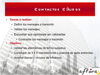 Contactos Cálidos Tareas a realizar: Definir los mensajes a transmitir. Validar los mensajes. Escuchar sus opiniones sin valorarlas Contrastar los mensajes a transmitir. Objetivo: Validar las alternativas de forma subjetiva. Conseguir de 3 a 5 intersecciones o puentes de cada entrevista. Ampliar dianas y círculos de influencia. 