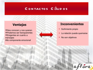 Contactos Cálidos Ventajas Nos conocen y nos quieren Podemos ser transparentes Exigentes en cuanto a  mensajes Alto componente emocional Inconvenientes Sufrimiento propio La relación puede quemarse No son objetivos 