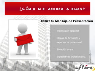 ¿Cómo me acerco a ellos? Utiliza tu Mensaje de Presentación Información personal Etapas de formación y experiencia  profesional Situación actual. Expectativas profesionales.. 