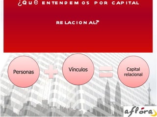 ¿Qué entendemos por capital relacional? 