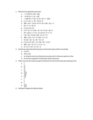 1. Resuelvalossiguientesejercicios
a. – {- [ (14÷7) × (32 ÷ 4)]}
b. – [(-8× 3) + (- 21 – 12)]
c. – { [(8× 4) + (- 5)] ÷ [(- 11 × 2) + ( - 15)]}
d. [ ( - 9 × 4 ) – ( - 22 – 14 )] ÷ 9
e. 500 – {( 6 – 1 )x 8 ÷ 4 x 3 + 16 ÷ (10 – 2) } – 5
f. (9 + 7 – 2 + 4) ÷ 9
g. ( 5 x 6 x 3) ÷ 15
h. [ ( 9 – 4 ) ÷ 5 + (10 – 2) ÷ 4 ] + 9 x 6 ÷ 18 + 2
i. (9 + 3 ])x 5 – 2 ÷ (3 – 2 ) + 8 x 6 ÷ 4 ÷ 2 + 5
j. [ 15 + (8 – 3 )x 5] ÷ [(8 – 2) ÷ 2 + 7 ]
k. 300 ÷ [ (15 – 6 ) ÷ 3 + (18 – 3 ) ÷ 5 ]
l. 9 x [15 ÷ (6 – 1) – (9 – 3 )÷ 2 ]
m. ( 5 x 4 x 3 ) ÷(15 - 3 ) + 18 ÷ (11 – 5 )x 3
n. 500 – (31 – 6 ) ÷ 5 – 3 ÷ ( 4 – 1 )
o. 8 ÷ 2 x 5 + (9 – 1 ) ÷ 8 – 3
2. Escriba lassiguientesafirmacionesenformade razónyhalle el resultado
a. 2 esa 5
b. 10 es a 33
c. La relaciónentre losniñosde laescuelaesde 5 niñosporcada tres niñas
d. En la tierrase gastan 15 bolsaspor cada 3 personas
3. Halle unaserie de razonesproporcionalesde mínimo4elementosparacadaejercicio
a.
1
2
b.
25
35
c.
72
49
d.
1250
1000
e.
100
100
f.
3
6
g.
4
9
h.
1234
3245
4. Grafique lasiguiente tablade datos
 