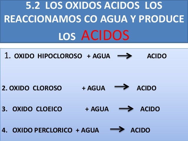 Taller De Nomenclatura Quimica Taller De Nomenclatura Quimica