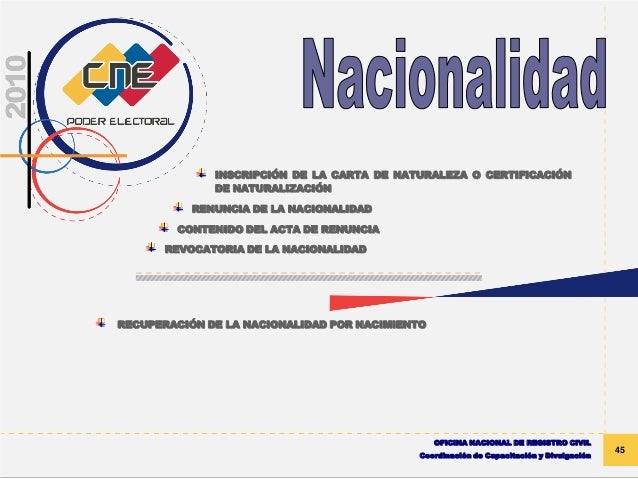 Taller de normas y procedimientos del r.c.