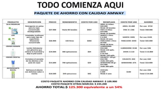 Taller de Números - FORMAS DE GANAR DINERO EN AMWAY Slide 28