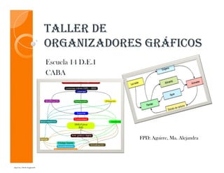 taller de
organIzadores gráfIcos
Escuela 14 D.E.1
CABA

FPD: Aguirre, Ma. Alejandra

 