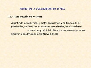 ASPECTOS A CONSIDERAR EN El PEIC IV.- Construcción de Acciones  A partir de los resultados y metas propuestas, y en función de las prioridades, se formulan las acciones comunitarias, las de carácter  académicos y administrativas, de manera que permitan alcanzar la construcción de la Nueva Escuela 