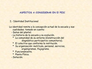 ASPECTOS A CONSIDERAR EN El PEIC I.- Identidad Institucional La identidad remite a la concepción actual de la escuela y sus cualidades; tomado en cuenta:  - Datos del plantel.  - La historia de la escuela y su evolución.  *  La comunidad de su entorno (Construcción del diagnóstico participativo comunitario).  *  El colectivo que conforma la institución.  *  Su organización: matrícula, personal, servicios, organigramas, flujograma.  *  Funcionamiento.  *  Planta Física.  - Dotación.  