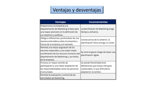 Ventajas y desventajas
 