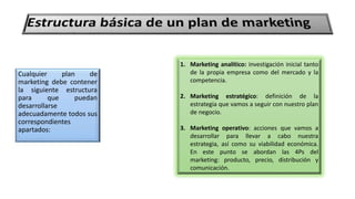 Cualquier plan de
marketing debe contener
la siguiente estructura
para que puedan
desarrollarse
adecuadamente todos sus
correspondientes
apartados:
1. Marketing analítico: investigación inicial tanto
de la propia empresa como del mercado y la
competencia.
2. Marketing estratégico: definición de la
estrategia que vamos a seguir con nuestro plan
de negocio.
3. Marketing operativo: acciones que vamos a
desarrollar para llevar a cabo nuestra
estrategia, así como su viabilidad económica.
En este punto se abordan las 4Ps del
marketing: producto, precio, distribución y
comunicación.
 
