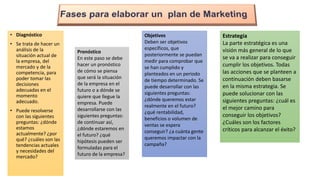 • Diagnóstico
• Se trata de hacer un
análisis de la
situación actual de
la empresa, del
mercado y de la
competencia, para
poder tomar las
decisiones
adecuadas en el
momento
adecuado.
• Puede resolverse
con las siguientes
preguntas: ¿dónde
estamos
actualmente? ¿por
qué? ¿cuáles son las
tendencias actuales
y necesidades del
mercado?
Pronóstico
En este paso se debe
hacer un pronóstico
de cómo se piensa
que será la situación
de la empresa en el
futuro o a dónde se
quiere que llegue la
empresa. Puede
desarrollarse con las
siguientes preguntas:
de continuar así,
¿dónde estaremos en
el futuro? ¿qué
hipótesis pueden ser
formuladas para el
futuro de la empresa?
Objetivos
Deben ser objetivos
específicos, que
posteriormente se puedan
medir para comprobar que
se han cumplido y
planteados en un periodo
de tiempo determinado. Se
puede desarrollar con las
siguientes preguntas:
¿dónde queremos estar
realmente en el futuro?
¿qué rentabilidad,
beneficios o volumen de
ventas se espera
conseguir? ¿a cuánta gente
queremos impactar con la
campaña?
Estrategia
La parte estratégica es una
visión más general de lo que
se va a realizar para conseguir
cumplir los objetivos. Todas
las acciones que se planteen a
continuación deben basarse
en la misma estrategia. Se
puede solucionar con las
siguientes preguntas: ¿cuál es
el mejor camino para
conseguir los objetivos?
¿Cuáles son los factores
críticos para alcanzar el éxito?
 