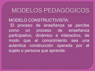  MODELO     CONSTRUCTIVISTA:
  El proceso de enseñanza se percibe
 como un proceso de enseñanza
 participativo, dinámico e interactivo, de
 modo que el conocimiento sea una
 autentica construcción operada por el
 sujeto o persona que aprende.
 