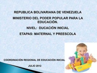 REPUBLICA BOLIVARIANA DE VENEZUELA
MINISTERIO DEL PODER POPULAR PARA LA
EDUCACIÓN.
NIVEL: DUCACIÓN INICIAL
ETAPAS: MATERNAL Y PREESCOLA
COORDINACIÒN REGIONAL DE EDUCACIÒN INICIAL
JULIO 2012
 