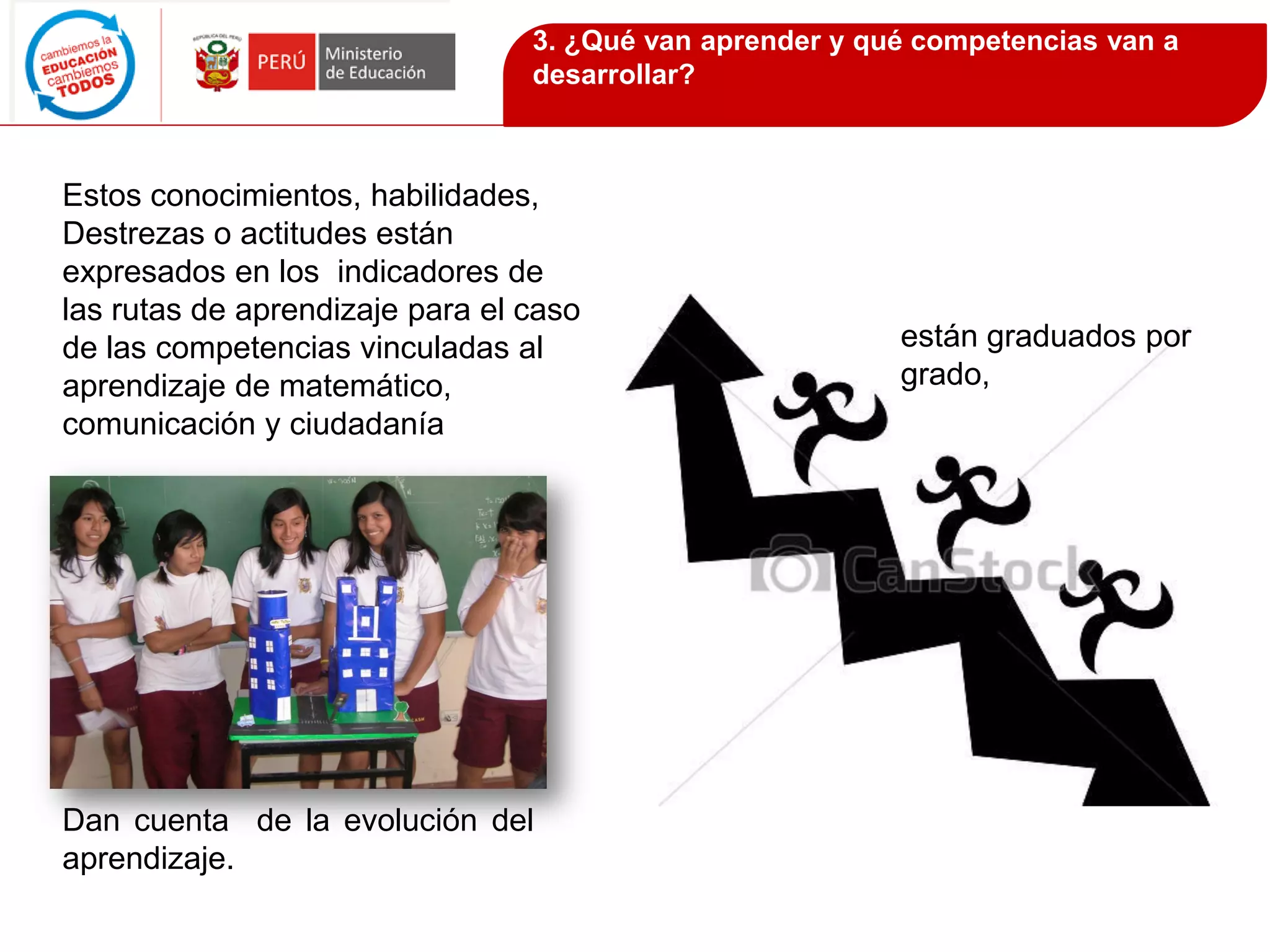 Estos conocimientos, habilidades,
Destrezas o actitudes están
expresados en los indicadores de
las rutas de aprendizaje para el caso
de las competencias vinculadas al
aprendizaje de matemático,
comunicación y ciudadanía
están graduados por
grado,
Dan cuenta de la evolución del
aprendizaje.
3. ¿Qué van aprender y qué competencias van a
desarrollar?
 