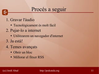 Taller de Podcasting