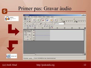 Taller de Podcasting