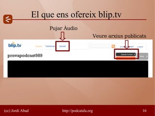 Taller de Podcasting