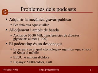 Taller de Podcasting