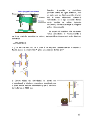 21
Permite transmitir un movimiento
giratorio entre dos ejes distantes, pero
en este caso su diseño permite obtener,
con el mismo mecanismo, diferentes
velocidades en el eje conducido (tantas
como parejas de poleas tengamos
instaladas) sin más que elegir la pareja de
poleas más adecuada.
Se emplea en máquinas que necesitan
varias velocidades de funcionamiento a
partir de una única velocidad del motor y es especialmente apreciado en los taladros
sensitivos.
ACTIVIDADES:
1. ¿Cuál será la velocidad de la polea F del esquema representado en la siguiente
figura, cuando la polea motriz A gire a una velocidad de 100 rpm?
2. Calcula todas las velocidades de salida que
proporcionará el siguiente mecanismo suponiendo que
la polea B mide 200 mm de diámetro y que la velocidad
del motor es de 4000 rpm.
 