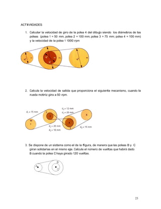 23
ACTIVIDADES
1. Calcular la velocidad de giro de la polea 4 del dibujo siendo los diámetros de las
poleas (polea 1 = 50 mm, polea 2 = 100 mm; polea 3 = 75 mm; polea 4 = 100 mm)
y la velocidad de la polea 1 1000 rpm
2. Calcula la velocidad de salida que proporciona el siguiente mecanismo, cuando la
rueda motriz gira a 50 rpm.
3. Se dispone de un sistema como el de la figura, de manera que las poleas B y C
giran solidarias en el mismo eje. Calcula el número de vueltas que habrá dado
B cuando la polea C haya girado 120 vueltas.
 