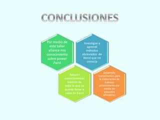 Investigue y 
aprendí 
métodos 
abreviados de 
Word que no 
conocía 
Por medio de 
este taller 
afiance mis 
conocimiento 
sobre power 
Paint 
Adquirí 
conocimientos 
básicos de 
todo lo que se 
puede llevar a 
cabo en Excel 
Desarrolle 
herramientas para 
la elaboración de 
trabajos 
universitarios por 
medio de 
paquetes 
ofimáticos 
