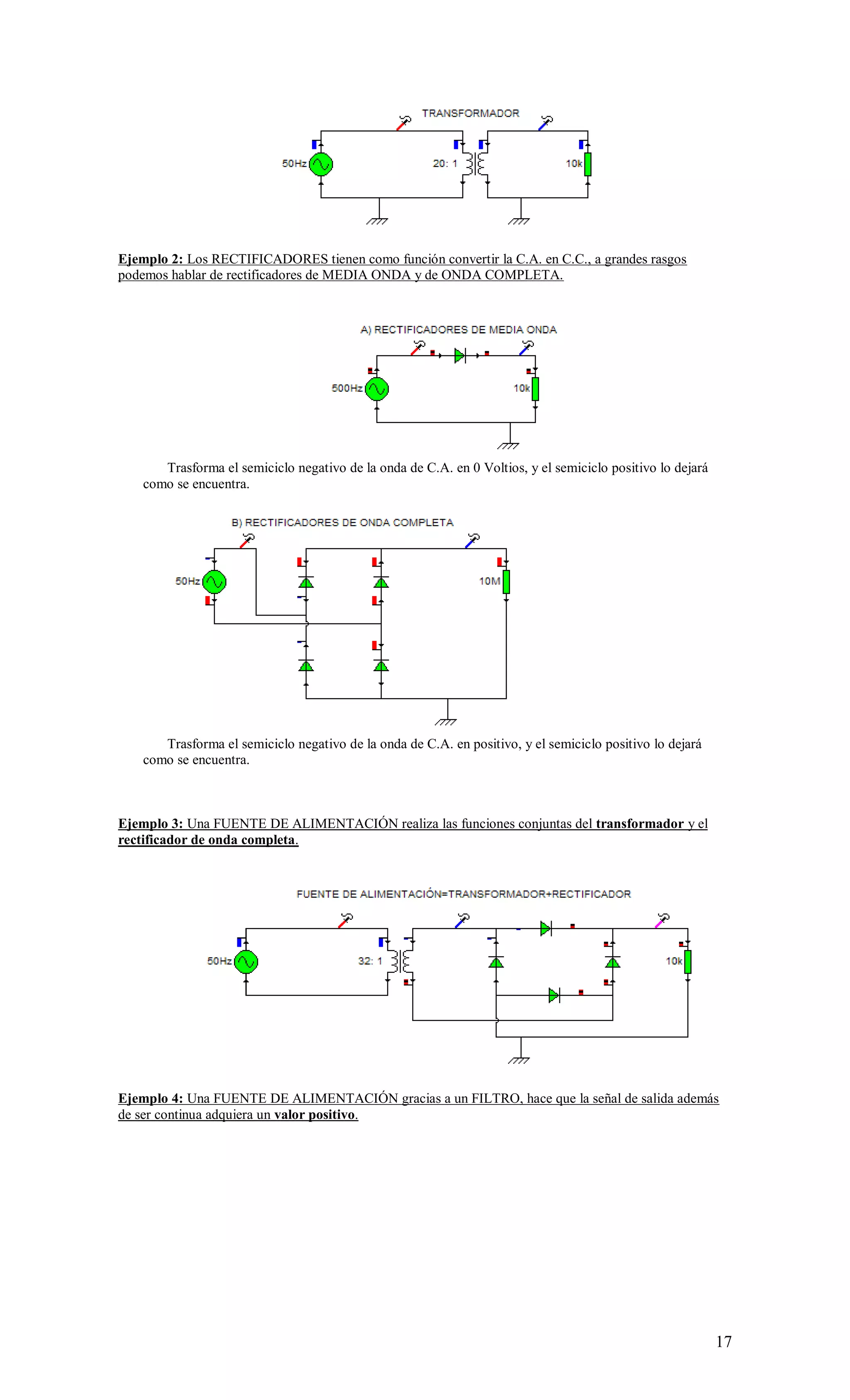 17
Ejemplo 2: Los RECTIFICADORES tienen como función convertir la C.A. en C.C., a grandes rasgos
podemos hablar de rectificadores de MEDIA ONDA y de ONDA COMPLETA.
Trasforma el semiciclo negativo de la onda de C.A. en 0 Voltios, y el semiciclo positivo lo dejará
como se encuentra.
Trasforma el semiciclo negativo de la onda de C.A. en positivo, y el semiciclo positivo lo dejará
como se encuentra.
Ejemplo 3: Una FUENTE DE ALIMENTACIÓN realiza las funciones conjuntas del transformador y el
rectificador de onda completa.
Ejemplo 4: Una FUENTE DE ALIMENTACIÓN gracias a un FILTRO, hace que la señal de salida además
de ser continua adquiera un valor positivo.
 